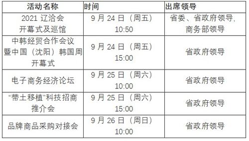 遼洽會軟件開發專題邀請函